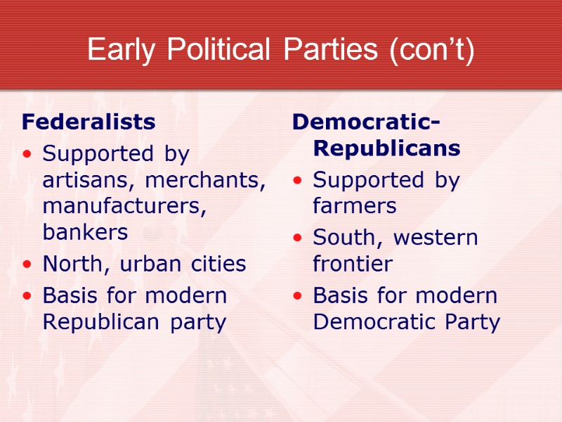 Early Political Parties (con’t) Federalists Supported by artisans, merchants, manufacturers, bankers North, urban cities